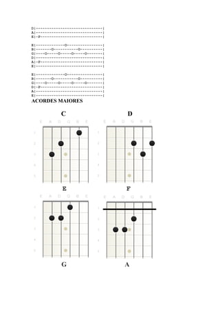 D|------------------------------|
A|------------------------------|
E|-P----------------------------|
E|-------------O----------------|
B|-------O-----------O----------|
G|----O-----O-----O-----O-------|
D|------------------------------|
A|-P----------------------------|
E|------------------------------|
E|-------------O----------------|
B|-------O-----------O----------|
G|----O-----O-----O-----O-------|
D|-P----------------------------|
A|------------------------------|
E|------------------------------|
ACORDES MAIORES
C D
E F
G A
 