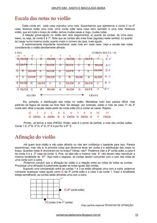 CASA (CORDA SOLTA = 0)
...10 9 8
D Db/C# C
7
B
6 5
Bb/A# A
4 3 2
Ab/G# G Gb/F#
1
F
E Eb/D# D Db/C# CG Gb/F# F
C B Bb/A# A Ab/G# G Gb/F# F E
Db/C# C B BbÁ# A Ab/G#F E Eb/D# D
A Ab/G# G Gb/F# F E Eb/D# D Db/C# C
D Db/C# C B Bb/A# A Ab/G# G Gb/F# F
0
E 6a
B Bb/A# A 5a
Eb/D# D 4a
G 3a
B 2a
E 1a
AGUDO GRAVE
Eis, portanto, a distribuição das notas no violão. Mentalizar tudo isso parece difícil, mas
partindo da lógica da escala vai ficar fácil. Se desejar, por exemplo, saber a nota da casa 11 da 3a
corda sem olhar a escala, basta partir da corda solta (G) e contar as casas. Repare:
Pronto. Já temos a nota (F#/Gb). Então, este é o ponto de partida; a nota das cordas soltas.
Corda 1 E, 2a
B, 3a
G, 4a
D, 5a
A e por fim a 6a
E.
Afinação do violão
Há quem toca violão e não sabe afiná-lo ou não tem confiança o bastante para isso. Parece
assombroso, mas não é. A primeira coisa que devemos levar em conta é a distribuição das notas no
braço. Quantas notas B encontram-se no braço? Várias, não? Podemos citar a 2a
corda solta, a casa 4
da corda 3 e a 2a
casa da corda 5. Pois, se elas são a mesma nota B não devem elas reproduzir a
mesma tonalidade de B? Aqui está o segredo; as cordas devem concordar com o som das notas de
uma corda com a outra.
Podemos concluir que a afinação do violão é a relação entre as notas de todas as cordas.
Processar uma afinação é justamente igualar as notas iguais das cordas.
Supondo uma comparação entre as cordas 1 e 3 se estão afinadas uma com a outra; podemos
comparar quaisquer notas iguais como G da 3a
corda solta e a casa 3 da corda 1. Caso a tonalidade
esteja semelhante, as cordas estão afinadas uma com a outra.
G (3a
corda solta)
7G (casa 3 da 1a
corda)
Veja capítulo especial TÉCNICAS DE AFINAÇÃO.
GRUPO SIM - SANTA E IMACULADA MARIA
Escala das notas no violão
Cada corda em cada casa reproduz uma nota. Suponhamos que apertemos a corda 3 na 5a
casa; teremos então uma nota. Uma corda solta seria casa zero; também é uma nota. Notamos
então, que em todo o braço do violão, temos muitas casas e, logo, muitas notas.
A relação grave-agudo no violão tem dois seguimentos; a) quanto às cordas: de cima para
baixo, ou seja, da corda 6 à 1a
. Note que as cordas são mais finas (agudas) neste sentido. b) quanto
às casas numa mesma corda: quanto maior o número da casa, mais agudo.
É extremamente importante reconhecer cada nota em cada casa. Veja a escala das notas
considerando o violão devidamente afinado:
santaimaculadamaria.blogspot.com.br 10
O 1 2 3 4 5 6 7 8 9 10 11
G G#/Ab A A#/Bb B C C#/Db D D#/Eb E F F#/Gb
 