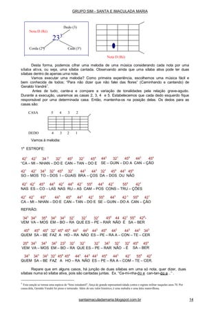 Dedo (3)
Nota D (Ré)
233
Corda (2a
) Casa (3a
)
Nota D (Ré)
Desta forma, podemos cifrar uma melodia de uma música considerando cada nota por uma
sílaba ativa, ou seja, uma sílaba cantada. Observando ainda que uma sílaba ativa pode ter duas
sílabas dentro de apenas uma nota.
Vamos executar uma melodia? Como primeira experiência, escolhemos uma música fácil e
bem conhecida de todos; “Para não dizer que não falei das flores” (Caminhando e cantando) de
Geraldo Vandré1
.
Antes de tudo, cante-a e compare a variação de tonalidades pela relação grave-agudo.
Durante a execução, usaremos as casas 2, 3, 4 e 5. Estabelecemos que cada dedo esquerdo fique
responsável por uma determinada casa. Então, mantenha-os na posição delas. Os dedos para as
casas são:
CASA 5 4 3 2
DEDO 4 3 2 1
Vamos à melodia:
1a
ESTROFE:
421
421
34 3
321
454
321
454
“CA – MI – NHAN – DO E CAN – TAN – DO E
443
321
454
443
454
SE – GUIN – DO A CAN – ÇÃO
421
421
343
321
454
321
443
443
321
454
443
454
SO – MOS TO – DOS I – GUAIS BRA – ÇOS DA – DOS OU NÃO
421
421
454
443
421
443
421
554
443
421
554
421
NAS ES – CO – LAS NAS RU – AS CAM – POS CONS – TRU – ÇÕES
421
421
454
443
454
443
421
554
443
42 1
554
421
CA – MI – NHAN – DO E CAN – TAN – DO E SE – GUIN – DO A CAN – ÇÃO
REFRÃO:
343
343
354
343
343
321
321
321
454
44 421
554
42A
-
VEM VA – MOS EM – BO – RA QUE ES – PE – RAR NÃO É SA – BER
454
454
454
321
454
454
443
443
443
454
443
443
443
343
QUEM SA – BE FAZ A HO – RA NÃO ES – PE – RA A – CON – TE – CER
454
454
254
343
343
343
232
321
321
321
343
321
321
VEM VA – MOS EM – BO – RA QUE ES – PE – RAR NÃO - É SA – BER
343
343
343
321
454
454
443
443
443
454
443
421
554
421
QUEM SA – BE FAZ A HO – RA NÃO ES – PE – RA A – COM – TE – CER.
Repare que em alguns casos, há junção de duas sílabas em uma só nota, quer dizer, duas
sílabas numa só sílaba ativa, pois são cantadas juntas. Ex. “Ca-mi-nha-do e can-tan-do e ..’’ .
1
Esta canção se tornou uma espécie de “hino estudantil”, força de grande representatividade contra o regime militar naqueles anos 70. Por
causa dela, Geraldo Vandré foi preso e torturado. Além do seu valor histórico, é uma melodia e uma letra maravilhosa.
GRUPO SIM - SANTA E IMACULADA MARIA
santaimaculadamaria.blogspot.com.br 14
 