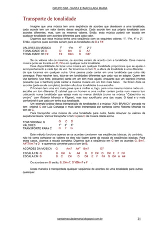 santaimaculadamaria.blogspot.com.br 31
VALORES DA MÚSICA 1o
1o
m 4o
2o
7
Se os valores são os mesmos, os acordes variam de acordo com a tonalidade. Essa mesma
música pode ser tocada em D, F# e em qualquer outra tonalidade.
Essa disponibilidade de tocar uma música em qualquer tonalidade proporciona que se ajuste o
acompanhamento a cada tipo de voz. Se tocarmos no tom D, a altura da tonalidade é uma diferente
da que tocamos em qualquer outra. Uma pessoa pode cantar em uma tonalidade que outra não
consegue. Para resolver isso, toca-se em tonalidades diferentes que cada voz se adapte. Quem tem
voz barítono (voz forte, possante) canta em um tom mais agudo, enquanto que um soprano (menos
possante que o barítono) pode cantar a mesma música em um tom mais baixo. Se forem doze os
acordes (pela escala completa), também são doze tonalidades à sua escolha.
O homem tem uma voz mais grave que a mulher e, logo, para uma mesma música cada um
escolhe um tom diferente. É cabível que um homem e uma mulher cantem juntos num mesmo tom
colocando numa tonalidade que esteja mais ou menos dividida (como na música “ Cabecinha no
ombro” com Roberta Miranda e Fágner), mas isso sacrificaria uma das vozes. O ideal e o mais
confortável é que cada um tenha sua tonalidade.
Um exemplo prático dessa transposição de tonalidades é a música “ASA BRANCA” gravada no
tom original G por Luiz Gonzaga e mais tarde interpretada por cantoras como Roberta Miranda no
tom de C.
Para transportar uma música de uma tonalidade para outra, basta observar os valores da
seqüência básica. Vamos transportar o tom G para C da música citada acima.
TOM ORIGINAL G
VALORES
TRANSPORTE PARA C
G C D
1o
4o
5o
C F G
Este método funciona apenas se os acordes constarem nas seqüências básicas, do contrário,
não há como comparar os valores se eles não fazem parte da escala de seqüências básicas. Para
estes casos, usamos a escala completa. Digamos que a seqüência em G tem os acordes G, Bm7,
A#O
7, Am7 e D e queremos converter para o tom de B;
Os acordes em B serão; B, D#m7, DO
#C7#m7 e F .
Desta maneira é transportada qualquer seqüência de acordes de uma tonalidade para outras
quaisquer.
GRUPO SIM - SANTA E IMACULADA MARIA
Transporte de tonalidade
Imagine que uma música tem uma seqüência de acordes que obedecem a uma tonalidade,
cada acorde tem um valor dentro dessa seqüência. Cada acorde tem sua própria tonalidade com
acordes diferentes, mas, com os mesmos valores. Então, essa música poderá ser tocada em
qualquer tonalidade com acordes diferentes para cada valor.
Digamos que essa música tenha uma seqüência com os seguintes valores; 1o
, 1o
m, 4o
e 2o
.
Então, vejamos quais acordes seriam para as tonalidades de D e F#:
TONALIDADE DE D D Bm G A7
TONALIDADE DE F# F# D#m B C#7
ACORDES DA MÚSICA G Am7 A#O
Bm7 D7
ESCALA EM G G G# A A# B C C# D D# E F F#
ESCALA EM B B C C# D D# E F F# G G# A A#
 