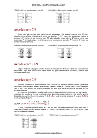 FÓRMULAS; Para acordes maiores com 6/9: FÓRMULAS; Para acordes menores com 6/9:
Acordes com 7/9
Estes sim são acordes bem definidos nas seqüências. Os acordes maiores com 7/9 são
utilizados como efeitos principalmente sobre os acordes 1o
e 2o
maior das seqüências básicas e
também o 3o
menor. Já os menores com 7/9 são aplicados mais sobre o 2o
acorde menor das
seqüências. A formação segue os critérios comuns usados para as notas 7a
menor e 9a
maior (ou
menor) visto anteriormente.
Fórmulas; Para acordes maiores com 7/9: FÓRMULAS; Para acordes menores com 7/9:
Acordes com 7+/9
Alguns métodos catalogam acordes maiores e menores com 7a
maior e 9a
maior como acordes
dissonantes. Aqui, não classificamos estes como tais por considerarmos supérfluos, embora seja
possível sua formação.
Acordes com 7/9-
Acordes maiores com sétima menor e nona diminuta são aplicados nas seqüências geralmente
como efeito de suavização sobre o acorde maior baixo (2o
maior) e 1o
acorde menor como passagem
para o 3o
m.. Sua versão em acordes menores não tem uma aplicação definida ou clara e é de
extraordinário uso.
A nona nota diminuta tem uma formação especial. Como se trata de diminuta, ela não consta
na escala dos acordes e sim, na escala completa das notas exatamente uma nota anterior à nona
da escala dos acordes. Como no caso da 9- de D e Dm; será uma nota antes da 9a
nota de D (E) na
escala completa. Repare:
1 2 3 4 5 6 7 8 ( 9-) 9
ESCALA EM D = D E F# G A B C# D Eb E
A nota Eb não faz parte da escala de D. Ela é a nona diminuta por estar uma nota antes de E --
na escala completa -- que é a nona nota de D. Obtendo a nona 9- soma-se com a 7a
-m aos acordes
naturais maiores e menores.
FÓRMULAS; Para acordes maiores com 7/9- FÓRMULAS; Para acordes menores com 7/9-:
GRUPO SIM - SANTA E IMACULADA MARIA
santaimaculadamaria.blogspot.com.br 61
 
