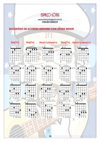 56
Em(7+) Fm(7+) F#m(7+)/Gbm(7+) Gm(7+) G#m(7+)/Abm(7+)
 