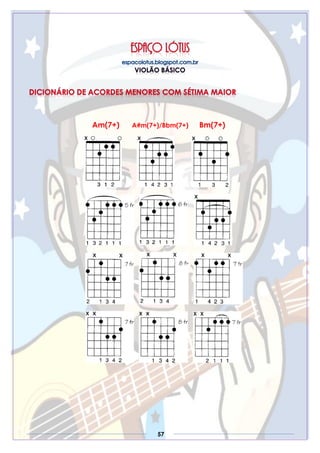 57
Am(7+) A#m(7+)/Bbm(7+) Bm(7+)
 