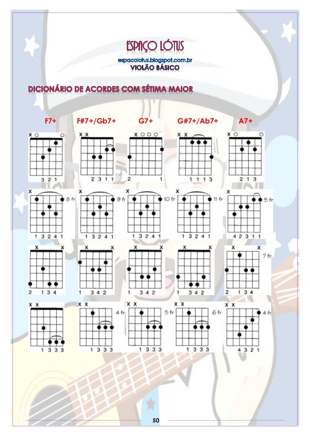 Apostila De Guitarra Pdf Completamente