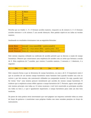ww w. aqu i j at em . co m .b r                                                                 41


C           E        G Maior
D           F        A
E           G        B
F           A        C Maior
G           B        D Maior
A           C        E
B           D        F



Perceba que as tríades 1, 4 e 5 formam acordes maiores, enquanto as de número 2, 3 e 6 formam
acordes menores e a de número 7 um acorde diminuto. Este padrão repete-se em todas as escalas
maiores.


Analisando os resultados terminamos com as seguintes fórmulas:


Acorde Maior        tônica(I)+ terça maior(IIIM) + quinta justa(VJ)
Acorde Menor        tônica (I) + terça menor (IIIm) + quinta justa + (VJ)
Acorde Diminuto tônica (I) + terça menor (IIIm) + quinta diminuta (Vº)


Este mesmo esquema utilizado na confecção de acordes permite que se discuta a noção de campo
harmônico. Observe que construímos uma seqüência de acordes com as notas que formam a escala
de C. Esta seqüência de 7 acordes, que contem 3 acordes maiores, 3 menores e 1 diminuto, é a
seguinte:


C           Dm          Em         F          G           Am          Bº


Este conjunto forma o que se denomina de campo harmônico, no caso o de C. O importante nisto é
que os acordes de um mesmo campo harmônico soam bastante bem quando tocados uns com os
outros e, por isto mesmo, são comumente utilizados na composição musical. Ou seja, quando você
for tentar "tirar" uma música procure inicialmente por acordes do mesmo campo harmônico. É
evidente que a seqüência acima reflete apenas o campo harmônico de C. Portanto, agora resta aplicar
este mesmo principio com todas as 12 notas musicais e você terá construído os principais acordes
em todos os tons e, o que é igualmente importante, o campo harmônico para cada um dos tons
musicais.


Do ponto de vista prático seria interessante que você pegasse um esquema contendo todas as notas
do braço da guitarra e construísse suas próprias tríades nas mais variadas posições no braço do
instrumento.




ww w. aqu i j at em . co m .b r
 