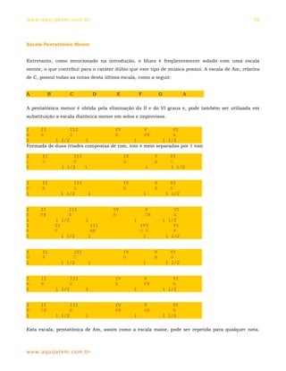 ww w. aqu i j at em . co m .b r                                                                  59




Escala Pentatônica Menor


Entretanto, como mencionado na introdução, o blues é freqüentemente solado com uma escala
menor, o que contribui para o caráter dúbio que este tipo de musica possui. A escala de Am, relativa
de C, possui todas as notas desta última escala, como a seguir:


A           B           C         D    E            F            G            A


A pentatônica menor é obtida pela eliminação do II e do VI graus e, pode também ser utilizada em
substituição a escala diatônica menor em solos e improvisos.

I    II          III                IV          V           VI
A    B           D                  E           F#          A
1          1 1/2        1                   1           1 1/2
Formada de duas tríades compostas de tom, tom e meio separadas por 1 tom

I      II             III                  IV                V         VI
C      D              F                    G                 A         C
1                 1 1/2   1                             1              1 1/2


I      II              III                 IV                V          VI
D      E               G                   A                 B          D
1                 1 1/2       1                         1             1 1/2


I     II              III             IV                V                VI
E     F#              A               B                 C#               E
1               1 1/2         1                 1                    1 1/2
I               II             III                  IV V                 VI
F               G              A#                   C D                  F
1                  1 1/2      1                      1                1 1/2


I      II              III                 IV                V          VI
G      A               C                   D                 E          G
1                 1 1/2       1                         1             1 1/2


I      II               III           IV                V                VI
A      B                D             E                 F#               A
1               1 1/2         1                 1                    1 1/2


I      II               III           IV                V                VI
B      C#               E             F#                G#               B
1               1 1/2         1                 1                    1 1/2

Esta escala, pentatônica de Am, assim como a escala maior, pode ser repetida para qualquer nota.



ww w. aqu i j at em . co m .b r
 