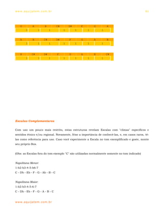ww w. aqu i j at em . co m .b r                                                                  61




    G         A          B         C#       D#       F       G       A
         1         1         1          1        1       1       1


    A         B         C#         D#       F        G       A       B
         1         1         1          1        1       1       1



    B         C#        D#         F        G        A       B       C#
         1         1         1          1        1       1       1




Escalas Complementares

Com uso um pouco mais restrito, estas estruturas revelam Escalas com "climas" específicos e
sentidos étnico e/ou regional. Novamente, friso a importância de conhecê-las, e, em casos raros, tê-
las como referência para uso. Caso você experimente a Escala no tom exemplificado e goste, monte
seu próprio Box.


(Obs: as Escalas fora do tom exemplo "C" são utilizadas normalmente somente no tom indicado)


Napolitana Menor:
1-b2-b3-4-5-b6-7
C - Db - Eb - F - G - Ab - B - C


Napolitana Maior:
1-b2-b3-4-5-6-7
C - Db - Eb - F - G - A - B - C


ww w. aqu i j at em . co m .b r
 