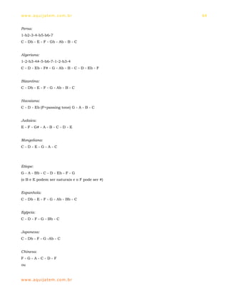 ww w. aqu i j at em . co m .b r                 64


Persa:
1-b2-3-4-b5-b6-7
C - Db - E - F - Gb - Ab - B - C


Algeriana:
1-2-b3-4#-5-b6-7-1-2-b3-4
C - D - Eb - F# - G - Ab - B - C - D - Eb - F


Bizantina:
C - Db - E - F - G - Ab - B - C


Havaiana:
C - D - Eb (F=passing tone) G - A - B - C


Judaica:
E - F - G# - A - B - C - D - E


Mongoliana:
C-D-E-G-A-C




Etíope:
G - A - Bb - C - D - Eb - F - G
(o B e E podem ser naturais e o F pode ser #)


Espanhola:
C - Db - E - F - G - Ab - Bb - C


Egípcia:
C - D - F - G - Bb - C


Japonesa:
C - Db - F - G -Ab - C


Chinesa:
F-G-A-C-D-F
ou



ww w. aqu i j at em . co m .b r
 