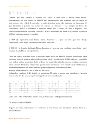 ww w. aqu i j at em . co m .b r                                                                        66


A||-X--|-X--|----|-X--|----|
E||----|-X--|----|-X--|----|

Observe    que    não   aparece   o   número   das   casas   e   nem   qual   a   tônica   desta   escala.
Simplesmente por um motivo: os BOXES são transportáveis para qualquer casa no braço do
instrumento. Isto é fácil de entender: os dois desenhos acima são baseados em intervalos. O
que determina a posição das notas em relação ao intervalo é sua posição no braço do
instrumento. Então se movermos o desenho inteiro para a direita ou para a esquerda, não
estaremos alterando os intervalos entre eles. Se você reconhecer as notas na 6ª corda e decorar os
BOXES, você poderá tocar 24 escalas.


O BOX [1] representa uma Escala Maior. Posicione o I grau na nota que você deseja
como tônica e você terá a Escala Maior da tônica escolhida.


O BOX [2] é o desenho da Escala Menor. Posicione o I grau na nota escolhida como tônica - você
obterá a Escala Menor correspondente.


Como as escalas relativas usam as mesmas notas, então os BOXES, quando desenhados todos
juntos no braço da guitarra, são complementares, isto é, decorando os BOXES básicos, e os unindo,
você poderá utilizar as escalas: Maior e Menor no braço todo sabendo somente localizar a nota que
inicia a escala. Assim não é necessário que se decore as escalas e você saberá o que está fazendo, e
não somente repetirá um monte de notas que você aprendeu onde deveriam estar.
Vejamos o braço somente com as posições das notas.
Utilizando a escala de C (Dó Maior), e a simbologia: M=maior m=menor para identificar o I grau de
cada escala. Os X à esq. do capotraste significam tocar a corda solta:


    0     1     2     3     4     5     6     7     8     9    10    11    12
(x)||--x--|-----|--x--|-----|--m--|-----|--x--|--M--|-----|--x--|-----|--x--|
(x)||--M--|-----|--x--|-----|--x--|--x--|-----|--x--|-----|--m--|-----|--x--|
(x)||-----|--m--|-----|--x--|--M--|-----|--x--|-----|--x--|--x--|-----|--x--|
(x)||-----|--x--|--x--|-----|--x--|-----|--m--|-----|--x--|--M--|-----|--x--|
(m)||-----|--x--|--M--|-----|--x--|-----|--x--|--x--|-----|--x--|-----|--m--|
(x)||--x--|-----|--x--|-----|--m--|-----|--x--|--M--|-----|--x--|-----|--x--|

Como a 1a e a 6a cordas são a mesma nota, é menos uma corda pra você decorar.


Cortando o braço em BOXES:


Esqueça as casas, certo (lembre-se: escolhendo a nota Tônica, você determina a Escala Maior e a
Escala Menor!):




ww w. aqu i j at em . co m .b r
 