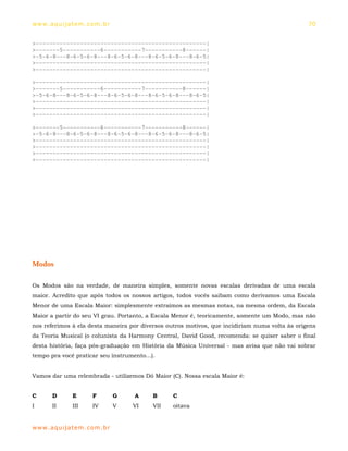 ww w. aqu i j at em . co m .b r                                                                 70


>--------------------------------------------------|
>-------5-----------6-----------7-----------8------|
>-5-6-8---8-6-5-6-8---8-6-5-6-8---8-6-5-6-8---8-6-5|
>--------------------------------------------------|
>--------------------------------------------------|

>--------------------------------------------------|
>-------5-----------6-----------7-----------8------|
>-5-6-8---8-6-5-6-8---8-6-5-6-8---8-6-5-6-8---8-6-5|
>--------------------------------------------------|
>--------------------------------------------------|
>--------------------------------------------------|

>-------5-----------6-----------7-----------8------|
>-5-6-8---8-6-5-6-8---8-6-5-6-8---8-6-5-6-8---8-6-5|
>--------------------------------------------------|
>--------------------------------------------------|
>--------------------------------------------------|
>--------------------------------------------------|




Modos


Os Modos são na verdade, de maneira simples, somente novas escalas derivadas de uma escala
maior. Acredito que após todos os nossos artigos, todos vocês saibam como derivamos uma Escala
Menor de uma Escala Maior: simplesmente extraímos as mesmas notas, na mesma ordem, da Escala
Maior a partir do seu VI grau. Portanto, a Escala Menor é, teoricamente, somente um Modo, mas não
nos referimos à ela desta maneira por diversos outros motivos, que incidiriam numa volta às origens
da Teoria Musical (o colunista da Harmony Central, David Good, recomenda: se quiser saber o final
desta história, faça pós-graduação em História da Música Universal - mas avisa que não vai sobrar
tempo pra você praticar seu instrumento...).


Vamos dar uma relembrada - utilizemos Dó Maior (C). Nossa escala Maior é:


C       D       E       F         G   A    B     C
I       II      III     IV        V   VI   VII   oitava


ww w. aqu i j at em . co m .b r
 