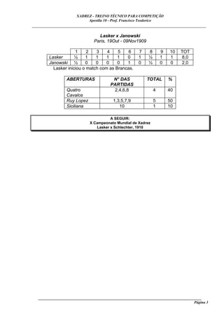 XADREZ - TREINO TÉCNICO PARA COMPETIÇÃO
                           Apostila 10 - Prof. Francisco Teodorico
_____________________________________________________________________________

                                 Lasker x Janowski
                               Paris, 19Out - 09Nov1909

                    1     2   3    4    5    6         7    8       9   10   TOT
       Lasker       ½    1    1    1    1   0          1    ½       1   1    8,0
       Janowski ½        0    0    0    0   1          0    ½       0   0    2,0
         Lasker iniciou o match com as Brancas.

                ABERTURAS                N° DAS            TOTAL        %
                                        PARTIDAS
                Quatro                   2,4,6,8                4       40
                Cavalos
                Ruy Lopez                1,3,5,7,9              5       50
                Siciliana                   10                  1       10

                                       A SEGUIR:
                             X Campeonato Mundial de Xadrez
                                Lasker x Schlechter, 1910




  ______________________________________________________________________________________
                                                                                    Página 3
 