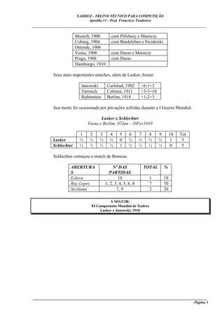 XADREZ - TREINO TÉCNICO PARA COMPETIÇÃO
                            Apostila 11 - Prof. Francisco Teodorico
_____________________________________________________________________________

                       Munich, 1900       com Pillsbury e Maroczy
                       Coburg, 1904       com Bardeleben e Swiderski
                       Ostende, 1906
                       Viena, 1908        com Duras e Maroczy
                       Praga, 1908        com Duras
                       Hamburgo, 1910

          Seus mais importantes matches, além de Lasker, foram:

                         Janowski       Carlsbad, 1902       +6-1=3
                         Tarrasch       Colonia, 1911        +3-3=10
                         Rubinstein     Berlim, 1918         +1-2=3

          Sua morte foi ocasionada por privações sofridas durante a I Guerra Mundial.

                                    Lasker x Schlechter
                             Viena e Berlim, 07Jan - 10Fev1910

                         1    2    3      4     5     6      7    8      9        10   Tot
          Lasker         ½    ½    ½      ½     0     ½      ½    ½      ½        1     5
          Schlechter     ½    ½    ½      ½     1     ½      ½    ½      ½        0     5

          Schlechter começou o match de Brancas.

                    ABERTURA                Nº DAS               TOTAL       %
                    S                    PARTIDAS
                    Eslava                     10                  1         10
                    Ruy Lopez          1, 2, 3, 4, 5, 6, 8         7         70
                    Siciliana                 7, 9                 2         20

                                        A SEGUIR:
                              XI Campeonato Mundial de Xadrez
                                   Lasker x Janowski, 1910




____________________________________________________________________________________________
                                                                                     Página 3
 