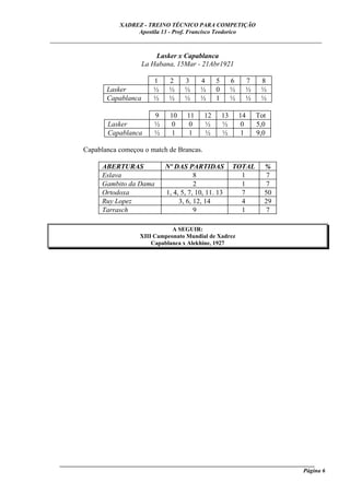 XADREZ - TREINO TÉCNICO PARA COMPETIÇÃO
                           Apostila 13 - Prof. Francisco Teodorico
_____________________________________________________________________________

                                  Lasker x Capablanca
                              La Habana, 15Mar - 21Abr1921

                                 1     2     3     4     5        6    7    8
                 Lasker          ½     ½     ½     ½     0        ½    ½    ½
                 Capablanca      ½     ½     ½     ½     1        ½    ½    ½

                                  9    10     11    12       13       14   Tot
                  Lasker          ½    0      0     ½        ½        0    5,0
                  Capablanca      ½    1      1     ½        ½        1    9,0

         Capablanca começou o match de Brancas.

                ABERTURAS             Nº DAS PARTIDAS             TOTAL      %
                Eslava                           8                  1         7
                Gambito da Dama                  2                  1         7
                Ortodoxa              1, 4, 5, 7, 10, 11. 13        7        50
                Ruy Lopez                  3, 6, 12, 14             4        29
                Tarrasch                         9                  1         7

                                        A SEGUIR:
                             XIII Campeonato Mundial de Xadrez
                                 Capablanca x Alekhine, 1927




  ______________________________________________________________________________________
                                                                                    Página 6
 