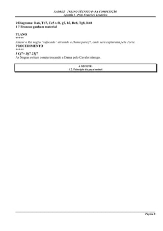 XADREZ - TREINO TÉCNICO PARA COMPETIÇÃO
                                Apostila 1 - Prof. Francisco Teodorico

  Diagrama: Ra6, Tb7, Ce5 x f6, g7, h7, De8, Tg8, Rh8
1 ? Brancas ganham material

PLANO
*****
Atacar o Rei negro “sufocado” atraindo a Dama para f7, onde será capturada pela Torre.
PROCEDIMENTO
*****
1 Cf7+ Df7 2Tf7
As Negras evitam o mate trocando a Dama pelo Cavalo inimigo.

                                               A SEGUIR:
                                      1.2. Princípio da peça imóvel




_____________________________________________________________________________________________________
                                                                                              Página 8
 