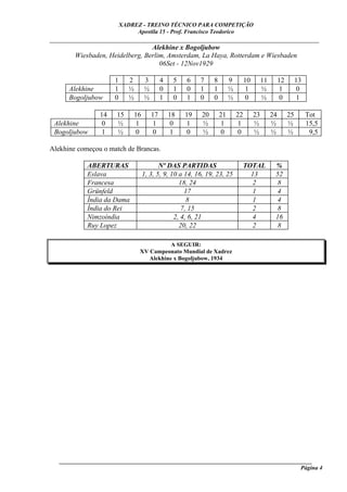 XADREZ - TREINO TÉCNICO PARA COMPETIÇÃO
                              Apostila 15 - Prof. Francisco Teodorico
_____________________________________________________________________________
                                Alekhine x Bogoljubow
       Wiesbaden, Heidelberg, Berlim, Amsterdam, La Haya, Rotterdam e Wiesbaden
                                   06Set - 12Nov1929

                     1      2        3        4    5   6    7    8        9        10        11        12        13
      Alekhine       1      ½        ½        0    1   0    1    1        ½        1         ½         1         0
      Bogoljubow     0      ½        ½        1    0   1    0    0        ½        0         ½         0         1

                14    15        16       17       18   19   20       21       22        23        24        25        Tot
 Alekhine       0     ½          1        1       0    1    ½         1        1        ½         ½         ½         15,5
 Bogoljubow     1     ½          0        0       1    0    ½         0        0        ½         ½         ½          9,5

Alekhine começou o match de Brancas.

            ABERTURAS                       Nº DAS PARTIDAS                        TOTAL           %
            Eslava                   1, 3, 5, 9, 10 a 14, 16, 19, 23, 25             13            52
            Francesa                                18, 24                           2              8
            Grünfeld                                  17                             1              4
            Índia da Dama                              8                             1              4
            Índia do Rei                             7, 15                           2              8
            Nimzoíndia                            2, 4, 6, 21                        4             16
            Ruy Lopez                               20, 22                            2             8

                                            A SEGUIR:
                                 XV Campeonato Mundial de Xadrez
                                    Alekhine x Bogoljubow, 1934




   ______________________________________________________________________________________
                                                                                     Página 4
 