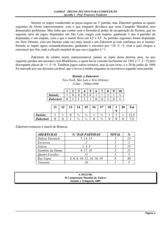 XADREZ - TREINO TÉCNICO PARA COMPETIÇÃO
                                 Apostila 2 - Prof. Francisco Teodorico

            Steinitz se impôs conduzindo as peças negras na 1ª partida, mas Zukertort ganhou as quatro
seguintes de forma impressionante, com o que ninguém duvidava que seria Campeão Mundial, sem
demasiados problemas. Mas tinha que contar com o formidável poder de recuperação de Steinitz, que na
seguinte série de jogos, disputados em São Luis, reagiu com ímpeto, ganhando 3 das 4 partidas ali
disputadas, e um empate, com o que o match ficou em 4,5 x 4,5. As partidas seguintes foram disputadas
em New Orleans, com um Steinitz cada vez mais moral e um Zukertort já sem confiança em si mesmo.
Steinitz se impôs agora contundentemente, ganhando o encontro por +10 -5 =5, com o qual chegou a
convencer por fim, toda a aficção mundial de que era o jogador n.º 1.

            Zukertort, de caráter muito impressionável, jamais se repôs desta derrota, pois, no ano
seguinte, perdeu um encontro com Blackburne, a quem havia vencido facilmente em 1881 (+7 -2 =5) pelo
discrepante placar de +1 -5 =8. Também jogou outros torneios, mas já sem êxito, e o 20 de junho de 1888
foi marcado por seu derrame cerebral, que o levou à tumba enquanto se encontrava jogando uma partida.

                                          Steinitz x Zukertort
                                    New York, São Luís e New Orleans
                                          11Jan - 29Mar1886

                                         1       2   3    4    5       6   7    8    9       10
                        Steinitz         1       0   0    0    0       1   1    ½    1       ½
                        Zukertort        0       1   1    1    1       0   0    ½    0       ½

                           11    12          13      14   15       16      17   18       1    20       Tot
                                                                                         9
              Steinitz      1       1        0       ½    ½        1       ½    1        1        1   12,5
              Zukertort     0       0        1       ½    ½        0       ½    0        0        0    7,5

Zukertort começou o match de Brancas.

                ABERTURAS                      N.º DAS PARTIDAS                     TOTAL             %
                Defesa Tarrasch                       7, 13, 15                       3               15
                Escocesa                                   2                          1                5
                Eslava                                  1, 3, 5                       3               15
                Gambito da Dama                        9, 17, 19                      3               15
                Quatro Cavalos                            11                          1                5
                Ruy Lopez                    4, 6, 8, 10, 12, 14, 16, 18              8               40
                Vienense                                  20                          1                5


                                                    A SEGUIR:
                                        II Campeonato Mundial de Xadrez
                                             Steinitz x Tchigorin, 1889




_____________________________________________________________________________________________________
                                                                                              Página 4
 