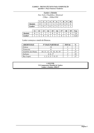 XADREZ - TREINO TÉCNICO PARA COMPETIÇÃO
                              Apostila 6 - Prof. Francisco Teodorico
_____________________________________________________________________________
                                Lasker x Steinitz
                          New York, Filadélfia e Montreal
                               15Mar - 26Mai1894

                                  1     2   3     4    5   6    7       8    9   10
                      Steinitz    0     1   0     1    ½   ½    0       0    0   0
                      Lasker      1     0   1     0    ½   ½    1       1    1   1

                            11   12    13    14       15   16      17       18   19   Tot
           Steinitz         0    ½     1     1        0    0       1        ½    0     7,0
           Lasker           1    ½     0     0        1    1       0        ½    1    12,0

         Lasker começou o match de Brancas.

          ABERTURAS                     Nº DAS PARTIDAS                     TOTAL     %
          Eslava                                   14                         1        5
          Francesa                                  8                         1        5
          Gambito da Dama             10, 11, 12, 15, 16, 18, 19              7       37
          Italiana                              4, 6, 17                      3       16
          Ruy Lopez                       1, 2, 3, 5, 7, 9, 13                7       37


                                           A SEGUIR:
                                 VI Campeonato Mundial de Xadrez
                                     Lasker x Steinitz, 1896-97




  ______________________________________________________________________________________
                                                                                    Página 4
 
