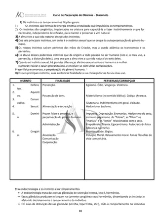 Curso de Preparação de Obreiros – Diaconato
6) Os instintos e os temperamentos Noções gerais:
1) Os instintos são formas de energia emotiva cristalizada que impulsiona os temperamentos.
2) Os instintos são congênitos; implantados na criatura para capacitá-Ia a fazer instintivamente o que for
necessário, independente de reflexão, para manter e preservar a vim natural.
3)A alma vive a sua vida natural através dos instintos;
4) Dos seis principais instintos, um deles é o instinto sexual que se ocupa da autoperpetuação do gênero hu-
mano.
5) Os nossos instintos saíram perfeitos das mãos do Criador, mas a queda adâmica os transtornou e os
perverteu.
6) E o abuso desses poderosos instintos que dá origem a todo pecado no ser humano (isto é, o mau uso, a
perversão, a distorção deles), uma vez que a alma vive a sua vida natural através deles.
7)Quanto ao instinto sexual, há grandes diferenças afetivo-sexuais entre o homem e a mulher.
Namorar; noivar e casar ignorando isso, é envolver-se com sérias complicações.
Prazer físico e amoroso, e perpetuação do gênero humano. ~
8) Os seis principais instintos, suas autênticas finalidades e as conseqüências do seu mau uso.
INSTINTO FINALIDADE PERVERSAO/CORRUPÇAO
1. Defens
ivo.
2. Aquisiti
vo.
3. Conser
vativo.
4. Sexual.
5. Domíni
o.
6. Gregári
o.
Prevenção.
Possessão de bens.
Alimentação e recreação
Prazer físico e amoroso, e
perpetuação do gênero humano.
Administração
Associação.
Comunicação
Cooperação.
Egoísmo. Ódio. Vingança. Violência.
Materialismo (no sentido bíblico). Cobiça. Avareza.
Glutonaria. Indiferentismo em geral. Vaidade.
Hedonismo. Ludismo.
Impureza. Depravação. Eromanias. Hedonismo do sexo,
como no paganismo. As “fobias”, as “filiais” as
“manias” e os “ismos” relacionados com o sexo.
Prepotência. Tirania. Egocentrismo. Autocracia (= falsa
liderança ou chefia).
Promiscuidade. Orgias.
Poluição Moral. Relaxamento moral. Falsas filosofias de
vida comunitária.
9) A endocrinologia e os instintos e os temperamentos
• A endocrinologia trata das nossas glândulas de secreção interna, isto é, hormônios.
• Essas glândulas produzem e lançam na corrente sangüínea seus hormônios, dinamizando os instintos e
afetando decisivamente o temperamento do indivíduo.
• Em caso de disfunção dessas glândulas (atrofia, hipertrofia, etc.), todo o comportamento do indivíduo
88
 