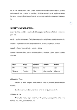 nal do Rim, ela não nutre o Rim Yang e, embora tenha uma propensão para o canal do
Estômago, ela não fortalece o Estômago e promove a produção de Fluidos Corporais.
Portanto, a propensão pelo canal precisa ser considerada junto cora a natureza e gosto.
9

DIETÉTICA ENERGÉTICA
Doce = tonifica, equilibra e acalma. É utilizado para tonificar a deficiência e interrompera dor.
Azedo = produz fluidos e yin. É adstringente e pode controlar a respiração e a diarréia.
Picante = dispersa sendo utilizado para expelir os fatores patogênicos externos.
Salgado = flui em descendência e amacia a rigidez.
Amargo = elimina o calor, seda e enrijece, elimina a umidade, calor e domina a rebelião do Qi

Doce

Azedo

Pungente

Salgado

Amargo

Mel

Limões

Gengibre

Sal

Aipo

Tâmaras

Tomates

Alho

Alga marinha

Rabanete

Alimentos Yang
Pimenta do reino, gengibre, alho, camarão, carne de carneiro, cebola, cenoura,
coentro.
Ovo de codorna, abóbora, mostarda, cenoura, cereja, cravo, canela.

Alimentos Yin
Amora, beterraba, caqui, melancia, melão, ostra, ovo de galinha, pato, pêra,
tomate, uva, polvo, porco, tomate, uva.

 