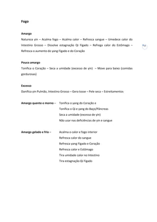 Fogo
Amargo
Natureza yin – Acalma fogo – Acalma calor – Refresca sangue – Umedece calor do
Intestino Grosso – Dissolve estagnação Qi Fígado – Refrega calor do Estômago –
Refresca o aumento do yang Fígado e do Coração

Pouco amargo
Tonifica o Coração – Seca a umidade (excesso de yin) – Move para baixo (comidas
gordurosas)

Excesso
Danifica yin Pulmão, Intestino Grosso – Gera tosse – Pele seca – Estreitamentos

Amargo quente e morno –

Tonifica o yang do Coração e
Tonifica o Qi e yang do Baço/Pâncreas
Seca a umidade (excesso de yin)
Não usar nas deficiências de yin e sangue

Amargo gelado e frio –

Acalma o calor e fogo interior
Refresca calor do sangue
Refresca yang Fígado e Coração
Refresca calor e Estômago
Tira umidade calor no Intestino
Tira estagnação Qi Fígado

15

 