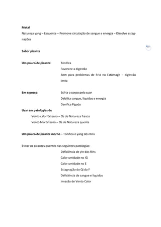Metal
Natureza yang – Esquenta – Promove circulação de sangue e energia – Dissolve estagnações
27

Sabor picante

Um pouco de picante:

Tonifica
Favorece a digestão
Bom para problemas de Frio no Estômago – digestão
lenta

Em excesso:

Esfria o corpo pelo suor
Debilita sangue, líquidos e energia
Danifica Fígado

Usar em patologias de
Vento calor Externo – Os de Natureza fresca
Vento frio Externo – Os de Natureza quente

Um pouco de picante morno – Tonifica o yang dos Rins

Evitar os picantes quentes nas seguintes patologias:
Deficiência de yin dos Rins
Calor umidade no IG
Calor umidade no E
Estagnação do Qi do F
Deficiência de sangue e líquidos
Invasão de Vento Calor

 