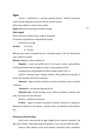 Água
Inverno – recolhimento – a semente aguarda (inércia) – Atitudes impróprias,
medos da vida, bloqueios emocionais, falta de vontade própria
Afeta ossos e dentes e a parte sexual, cistites
Órgãos rins (celeiro da energia ancestral) e bexiga
Sabor salgado
Ativa e estimula a energia sexual, coragem, disposição
Em excesso causa edemas e estagnação de energia
Vitaminas D, Ca e Mg
Horários:

B: 12-17hs
R – 16-19hs

80% do nosso corpo é composto por ela e renovado sempre. Tudo flui. Relaciona-se
com o cabelo e o ouvido.
Minerais: Magnésio, Cálcio e Vitamina D
Magnésio – núcleo da clorofila (atrai o Ferro para a célula e gera glóbulos
vermelhos) transportador de oxigênio e limpa o corpo ajudando os Rins.
Complementa as propriedades do Cálcio e ajuda a utilizar vit B, C, E
Carência – doenças renais, irritação, câimbras, TPM, problemas de Coração. O
álcool, café, diuréticos diminuem a absorção.
Alimentos – algas marinhas, sementes em geral, amêndoas, nozes, castanhas
e folhosos.
Vitamina D – sua absorção depende do Sol.
Alimentos ricos - farinha do peixe, caruru, folhas de abóbora, sardinha, manjuba, casca e gema de ovo, laticínios.
Carência – câimbras e nervosismo
O Cálcio – regula as funções musculares, nervosas, hormonais e sanguíneas.
Depende da Vitamina D. Seu excesso – cálculos renais; sua deficiência ossos debilitados

Alimentos do Elemento Água
Pouca carne, mais pescado de água salgada (truta, sardinha, manjuba) e de
água doce. Shitake – descarrega excesso de gordura e muco. Chá de cabelo de milho
Cenoura, nabo, abóbora, frutas secas (abacaxi e damasco), nozes, amendoim,

29

 