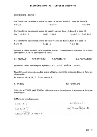 ELETRÔNICA DIGITAL -- CEFET-ES-UNED-Serra
100/109
EXERCÍCIOS – SÉRIE 1:
1-a)Transforme os números abaixo da base 10 para as bases 2 , base 8 e base 16
1-a-1)20 1-a-2-)15 1-a-3-)40
1-b)Transforme os números abaixo da base 2 para as base10 , base 8 e base 16
1-b-1) 1 0 1 0 1 1 1-b-2) 1 1 0 0 1 1-b-3) 0 11 1 0 0 0 1 0 1
1-c)Transforme os números abaixo da base 16 para as base2 , base 8 e base 10
1-c-1) 2A 1-c-2) 15 1-c-3) 3D4
2)Monte a tabela verdade para as portas abaixo, considerando as variáveis de entrada
como sendo A , B. S como sendo a saída.
2-1) PORTA E 2-2)PORTA OU 2 .3)PORTA NE 2.4) PORTA NOU
3)Montar a tabela verdade para a porta OU EXCLUSIVO e NÃO EXCLUSIVO.
4)Montar os circuitos das portas abaixo utilizando somente resistores,diodos e fonte de
alimentação.
As entradas são A , B , C , D e a saída é S
4.1)Porta E 4.2) PORTA OU
5) Monte a PORTA INVERSORA utilizando somente resistores ,transistores e fonte de
alimentação.
6) Monte os circuitos abaixo.
 