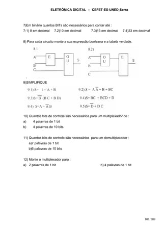 ELETRÔNICA DIGITAL -- CEFET-ES-UNED-Serra
101/109
7)Em binário quantos BITs são necessários para contar até :
7-1) 8 em decimal 7.2)10 em decimal 7.3)16 em decimal 7.4)33 em decimal
8) Para cada circuito monte a sua expressão booleana e a tabela verdade.
.
9)SIMPLIFIQUE
10) Quantos bits de controle são necessários para um multiplexador de :
a) 4 palavras de 1 bit
b) 4 palavras de 10 bits
11) Quantos bits de controle são necessários para um demultiplexador :
a)7 palavras de 1 bit
b)6 palavras de 10 bits
12) Monte o multiplexador para :
a) 2 palavras de 1 bit b) 4 palavras de 1 bit
 