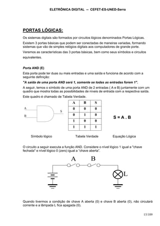 ELETRÔNICA DIGITAL -- CEFET-ES-UNED-Serra
13/109
PORTAS LÓGICAS:
Os sistemas digitais são formados por circuitos lógicos denominados Portas Lógicas.
Existem 3 portas básicas que podem ser conectadas de maneiras variadas, formando
sistemas que vão de simples relógios digitais aos computadores de grande porte.
Veremos as características das 3 portas básicas, bem como seus símbolos e circuitos
equivalentes.
Porta AND (E)
Esta porta pode ter duas ou mais entradas e uma saída e funciona de acordo com a
seguinte definição:
"A saída de uma porta AND será 1, somente se todas as entradas forem 1".
A seguir, temos o símbolo de uma porta AND de 2 entradas ( A e B) juntamente com um
quadro que mostra todas as possibilidades de níveis de entrada com a respectiva saída.
Este quadro é chamado de Tabela Verdade.
A
B
S
Símbolo lógico Tabela Verdade Equação Lógica
O circuito a seguir executa a função AND. Considere o nível lógico 1 igual a "chave
fechada" e nível lógico 0 (zero) igual a “chave aberta”.
A B
L
Quando tivermos a condição de chave A aberta (0) e chave B aberta (0), não circulará
corrente e a lâmpada L fica apagada (0).
A B S
0 0 0
0 1 0
1 0 0
1 1 1
S = A . B
 