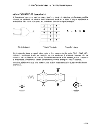 ELETRÔNICA DIGITAL -- CEFET-ES-UNED-Serra
18/109
- Porta EXCLUSIVE OR (ou exclusiva)
A função que esta porta executa, como o próprio nome diz; consiste em fornecer a saída
quando as variáveis de entrada forem diferentes entre si. A figura a seguir apresenta o
símbolo de uma porta exclusive-OR, sua tabela verdade e equação lógica.
A
B
S
Símbolo lógico Tabela Verdade Equação Lógica
O circuito da figura a seguir demonstra o funcionamento da porta EXCLUSIVE OR,
utilizando as chaves A e B. Na condição em que as chaves A e B estão abertas, não há
caminho para a corrente circular e a lâmpada não acende. Com a condição das chaves A
e B fechadas, também não se tem corrente circulando e a lâmpada não se acende.
Portanto, concluímos que esta porta só terá nível 1 na saída quando suas entradas forem
diferentes.
A
LBA
B
A B S
0 0 0
0 1 1
1 0 1
1 1 0
BAS ⊕=
 