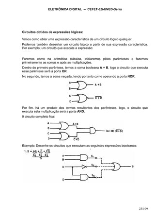 ELETRÔNICA DIGITAL -- CEFET-ES-UNED-Serra
23/109
Circuitos obtidos de expressões lógicas:
Vimos como obter uma expressão característica de um circuito lógico qualquer.
Podemos também desenhar um circuito lógico a partir de sua expressão característica.
Por exemplo, um circuito que execute a expressão:
Faremos como na aritmética clássica, iniciaremos pêlos parênteses e fazemos
primeiramente as somas e após as multiplicações.
Dentro do primeiro parêntese, temos a soma booleana A + B. logo o circuito que executa
esse parêntese será a porta OR.
No segundo, temos a soma negada, tendo portanto como operando a porta NOR.
Por fim, há um produto dos termos resultantes dos parênteses, logo, o circuito que
executa esta multiplicação será a porta AND.
0 circuito completo fica:
Exemplo: Desenhe os circuitos que executam as seguintes expressões booleanas:
 