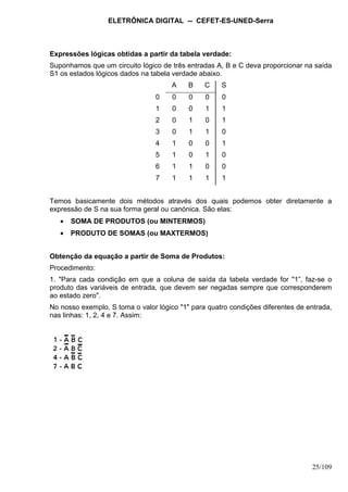 ELETRÔNICA DIGITAL -- CEFET-ES-UNED-Serra
25/109
Expressões lógicas obtidas a partir da tabela verdade:
Suponhamos que um circuito lógico de três entradas A, B e C deva proporcionar na saída
S1 os estados lógicos dados na tabela verdade abaixo.
A B C S
0 0 0 0 0
1 0 0 1 1
2 0 1 0 1
3 0 1 1 0
4 1 0 0 1
5 1 0 1 0
6 1 1 0 0
7 1 1 1 1
Temos basicamente dois métodos através dos quais podemos obter diretamente a
expressão de S na sua forma geral ou canónica. São elas:
• SOMA DE PRODUTOS (ou MINTERMOS)
• PRODUTO DE SOMAS (ou MAXTERMOS)
Obtenção da equação a partir de Soma de Produtos:
Procedimento:
1. "Para cada condição em que a coluna de saída da tabela verdade for "1”, faz-se o
produto das variáveis de entrada, que devem ser negadas sempre que corresponderem
ao estado zero".
No nosso exemplo, S toma o valor lógico "1" para quatro condições diferentes de entrada,
nas linhas: 1, 2, 4 e 7. Assim:
 