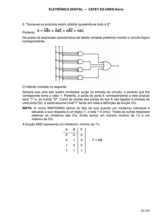 ELETRÔNICA DIGITAL -- CEFET-ES-UNED-Serra
26/109
2. "Soma-se os produtos assim obtidos igualando-se tudo a S"
Portanto:
De posse da expressão característica da tabela verdade podemos montar o circuito lógico
correspondente.
O método consiste no seguinte:
Sempre que uma das quatro condições surge na entrada do circuito, o produto que lhe
corresponde toma o valor 1. Portanto, à saída da porta E correspondente a este produto
será "1" e, as outras "O". Como às saídas das portas do tipo E são ligadas à entrada de
uma porta OU, a saída assume nível"1" tendo em vista a definição da função OU.
NOTA: O nome MINTERMO deriva do fato de que quando um mintermo individual é
tabulado a sua resposta é um lógico 1, e este 1 é único. Todas as outras respostas
relativas do mintermo são O's. Então temos um número mínimo de 1's e um
máximo de O's.
A função AND representa um mintermo: mínimo de 1's.
A B F
0 0 0
0 1 0 F = AB
1 0 0
1 1 1
 