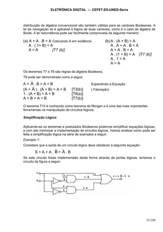 ELETRÔNICA DIGITAL -- CEFET-ES-UNED-Serra
31/109
distribuição de álgebra convencional são também válidas para as variáveis Booleanas. A
lei da navegação só é aplicável à lógica de duas variáveis, como é o caso da álgebra de
Boole. A lei redundância pode ser facilmente comprovada da seguinte maneira:
(a) A + A . B = A Colocando A em evidência (b) A . (A + B) = A
A . ( 1+ B) = A A . A + A . B = A
A = A [T7 (b)] A + A . B = A
A . (1 + B) = A [T7 (b)]
A . 1 = A
A = A
Os teoremas T7 e T8 são regras da álgebra Booleana.
T9 pode ser demonstrado como a seguir:
A + A . B = A + B Expandindo a Equação
(A + A ) . (A + B) = A + B [T3(b)] ( Fatoração)
1 . (A + B) = A + B [T8(a)]
A + B = A + B [T7(b)]
O teorema T10 é conhecido como teorema de Morgan e é uma das mais importantes
ferramentas na manipulação de circuitos lógicos.
Simplificação Lógica:
Aplicando-se os teoremas e postulados Booleanos podemos simplificar equações lógicas,
e com isto minimizar a implementação de circuitos lógicos. Vamos analisar como pode ser
feita a simplificação lógica na série de exemplos a seguir:
Exemplo 1:
Considere que a saída de um circuito lógico deve obedecer à seguinte equação:
S = A + A . B + A . B
Se este circuito fosse implementado desta forma através de portas lógicas, teríamos o
circuito da figura a seguir:
 