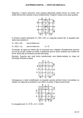 ELETRÔNICA DIGITAL -- CEFET-ES-UNED-Serra
40/109
Seguindo o mesmo raciocínio, duas quadras adjacentes podem formar um octeto. Um
octeto elimina três variáveis e seus complementos. Imagine o octeto como duas quadras.
A primeira quadra representa ADDAS += ; e a segunda quadra AD. A equação para
estas duas quadras é:
ADDAS += que se fatora em:
A)A(DS += que se reduz em: DS =
Conclusão: de agora em diante não se incomode com a álgebra. Simplesmente percorra
os uns de um par, quadra ou octeto, e determine qual ou quais variáveis que mudam de
forma. Estas são as variáveis que são eliminadas.
Exemplo: Suponha que você tenha transformado uma tabela-verdade no mapa de
Karnaugh mostrado a seguir.
Consegue-se a maior simplificação na equação quando primeiro forem circundados os
octetos, em segundo as quadras e, por último, os pares. A figura acima ficará.
E a equação será: DBACADCS ++=
 