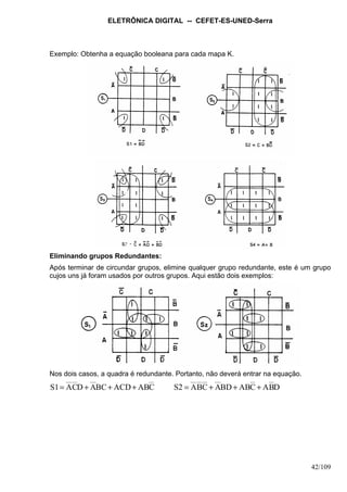 ELETRÔNICA DIGITAL -- CEFET-ES-UNED-Serra
42/109
Exemplo: Obtenha a equação booleana para cada mapa K.
Eliminando grupos Redundantes:
Após terminar de circundar grupos, elimine qualquer grupo redundante, este é um grupo
cujos uns já foram usados por outros grupos. Aqui estão dois exemplos:
Nos dois casos, a quadra é redundante. Portanto, não deverá entrar na equação.
CABACDBCADCAS1 +++= DBACABBDACBAS2 +++=
 