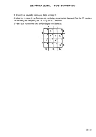 ELETRÔNICA DIGITAL -- CEFET-ES-UNED-Serra
45/109
3. Encontre a equação booleana, dado o mapa K.
Analizando o mapa K, se fizermos as condições irrelevantes das posições 6 e 15 iguais a
1 e as codições das posições 1 e 10 iguais a O teremos:
BS = o que representa uma simplificação considerável.
 