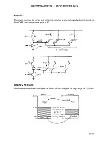 ELETRÔNICA DIGITAL -- CEFET-ES-UNED-Serra
50/109
FAN- OUT
O número máximo de portas que podemos conectar a uma outra porta denominamos de
FAN-OUT, que neste caso é igual a 10.
MARGEM DE RUÍDO
Observe que mesmo em condições de limiar, há uma margem de segurança de 0,4 Volts.
 