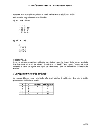 ELETRÔNICA DIGITAL -- CEFET-ES-UNED-Serra
6/109
Observe, nos exemplos seguintes, como é efetuada uma adição em binário:
Adicionar os seguintes números binários.
a) 101110 + 100101
1 1 1
1 0 1 1 1 0
+ 1 0 0 1 0 1
1 0 1 0 0 1 1
b) 1001 + 1100
1
1 0 0 1
+ 1 1 0 0
1 0 1 0 1
OBSERVAÇÃO:
O termo transporte, (vai um) utilizado para indicar o envio de um dígito para a posição
imediatamente superior do número é chamado de CARRY em inglês. Este termo será
utilizado a partir de agora, em lugar de "transporte", por ser encontrado na literatura
técnica.
Subtração em números binários
As regras básicas para subtração são equivalentes à subtração decimal, e estão
presentadas na tabela a seguir.
A B Diferença Transporte
0 0 0 --
0 1 1 1
1 0 1 --
1 1 0 --
 