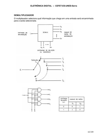 ELETRÔNICA DIGITAL -- CEFET-ES-UNED-Serra
62/109
DEMULTIPLEXADOR
O multiplexador seleciona qual informação que chega em uma entrada será encaminhada
para a saída selecionada.
 