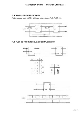 ELETRÔNICA DIGITAL -- CEFET-ES-UNED-Serra
69/109
FLIP -FLOP J K MESTRE ESCRAVO
Podemos usar dois LATCH J K para obtermos um FLIP-FLOP J K .
FLIP-FLOP DO TIPO T (TOGGLE) OU COMPLEMENTAR
 