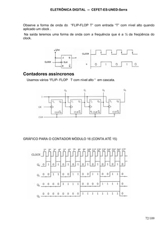 ELETRÔNICA DIGITAL -- CEFET-ES-UNED-Serra
72/109
Observe a forma de onda do “FLIP-FLOP T” com entrada “T” com nível alto quando
aplicado um clock .
Na saída teremos uma forma de onda com a frequência que é a ½ da freqüência do
clock.
Contadores assíncronos
Usamos vários “FLIP- FLOP T com nível alto “ em cascata.
GRÁFICO PARA O CONTADOR MÓDULO 16 (CONTA ATÉ 15)
 