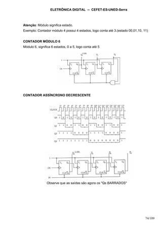 ELETRÔNICA DIGITAL -- CEFET-ES-UNED-Serra
74/109
Atenção: Módulo significa estado.
Exemplo: Contador módulo 4 possui 4 estados, logo conta até 3.(estado 00,01,10, 11)
CONTADOR MÓDULO 6
Módulo 6, significa 6 estados, 0 a 5, logo conta até 5
CONTADOR ASSÍNCRONO DECRESCENTE
Observe que as saídas são agora os "Qs BARRADOS"
 