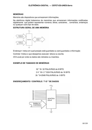 ELETRÔNICA DIGITAL -- CEFET-ES-UNED-Serra
80/109
MEMÓRIAS
Memória são dispositivos que armazenam informações.
Na eletrônica digital trataremos de memórias que armazenam informações codificadas
digitalmente que podem representar números, letras, caracteres , comandos, endereços
ou qualquer outro tipo de dado.
ESTRUTURA GERAL DE UMA MEMÓRIA
Endereço= indica em qual posição está guardada ou será guardada a informação
Controle =indica o que desejamos executar :leitura ou escrita.
I/O=Local por onde os dados são retirados ou inseridos.
EXEMPLO DE TAMANHO DE MEMÓRIAS
32 * 8= 32 PALAVRAS de 8 BITS
2 k* 16= 2 *1024 PALAVRAS de 16 BITS
2k * 8=2048 PALAVRAS de 8 BITS
ENDEREÇAMENTO / CONTROLE / "I O " DE DADOS
 