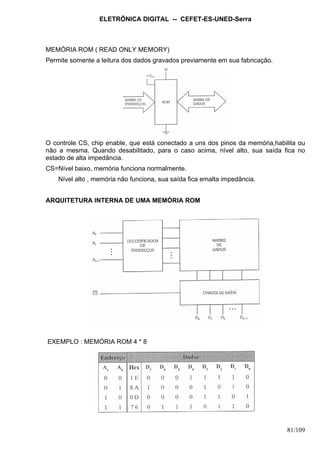 ELETRÔNICA DIGITAL -- CEFET-ES-UNED-Serra
81/109
MEMÓRIA ROM ( READ ONLY MEMORY)
Permite somente a leitura dos dados gravados previamente em sua fabricação.
O controle CS, chip enable, que está conectado a uns dos pinos da memória,habilita ou
não a mesma. Quando desabilitado, para o caso acima, nível alto, sua saída fica no
estado de alta impedância.
CS=Nível baixo, memória funciona normalmente.
Nível alto , memória não funciona, sua saída fica emalta impedância.
ARQUITETURA INTERNA DE UMA MEMÓRIA ROM
EXEMPLO : MEMÓRIA ROM 4 * 8
 