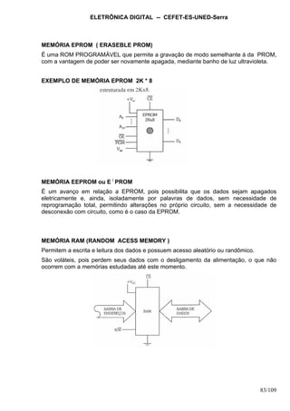 ELETRÔNICA DIGITAL -- CEFET-ES-UNED-Serra
83/109
MEMÓRIA EPROM ( ERASEBLE PROM)
É uma ROM PROGRAMÁVEL que permite a gravação de modo semelhante à da PROM,
com a vantagem de poder ser novamente apagada, mediante banho de luz ultravioleta.
EXEMPLO DE MEMÓRIA EPROM 2K * 8
MEMÓRIA EEPROM ou E 2
PROM
É um avanço em relação a EPROM, pois possibilita que os dados sejam apagados
eletricamente e, ainda, isoladamente por palavras de dados, sem necessidade de
reprogramação total, permitindo alterações no próprio circuito, sem a necessidade de
desconexão com circuito, como é o caso da EPROM.
MEMÓRIA RAM (RANDOM ACESS MEMORY )
Permitem a escrita e leitura dos dados e possuem acesso aleatório ou randômico.
São voláteis, pois perdem seus dados com o desligamento da alimentação, o que não
ocorrem com a memórias estudadas até este momento.
 