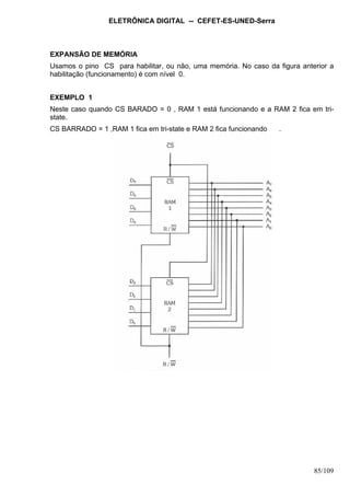 ELETRÔNICA DIGITAL -- CEFET-ES-UNED-Serra
85/109
EXPANSÃO DE MEMÓRIA
Usamos o pino CS para habilitar, ou não, uma memória. No caso da figura anterior a
habilitação (funcionamento) é com nível 0.
EXEMPLO 1
Neste caso quando CS BARADO = 0 , RAM 1 está funcionando e a RAM 2 fica em tri-
state.
CS BARRADO = 1 ,RAM 1 fica em tri-state e RAM 2 fica funcionando .
 