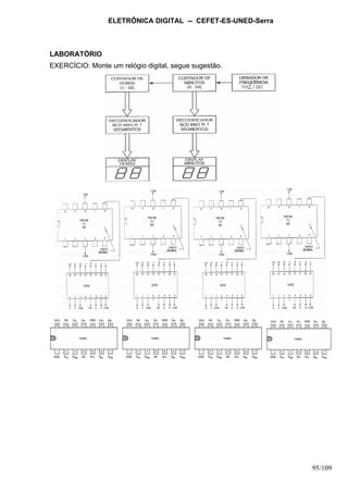 ELETRÔNICA DIGITAL -- CEFET-ES-UNED-Serra
95/109
LABORATÓRIO
EXERCÍCIO: Monte um relógio digital, segue sugestão.
 