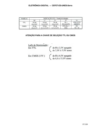 ELETRÔNICA DIGITAL -- CEFET-ES-UNED-Serra
97/109
ATENÇÃO PARA A CHAVE DE SELEÇÃO TTL OU CMOS
 