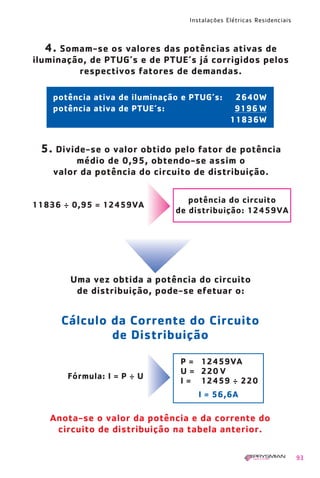 Instalações Elétricas Residenciais
93
11836 ÷ 0,95 = 12459VA
Anota-se o valor da potência e da corrente do
circuito de distribuição na tabela anterior.
Cálculo da Corrente do Circuito
de Distribuição
4. Somam-se os valores das potências ativas de
iluminação, de PTUG’s e de PTUE’s já corrigidos pelos
respectivos fatores de demandas.
5. Divide-se o valor obtido pelo fator de potência
médio de 0,95, obtendo-se assim o
valor da potência do circuito de distribuição.
potência ativa de iluminação e PTUG’s: 2640W
potência ativa de PTUE’s: 9196 W
11836W
Uma vez obtida a potência do circuito
de distribuição, pode-se efetuar o:
potência do circuito
de distribuição: 12459VA
Fórmula: I = P ÷ U
P = 12459VA
U = 220 V
I = 12459 ÷ 220
I = 56,6A
1630 IER 14X21 ok 20.12.2006 17:57 Page 93
 